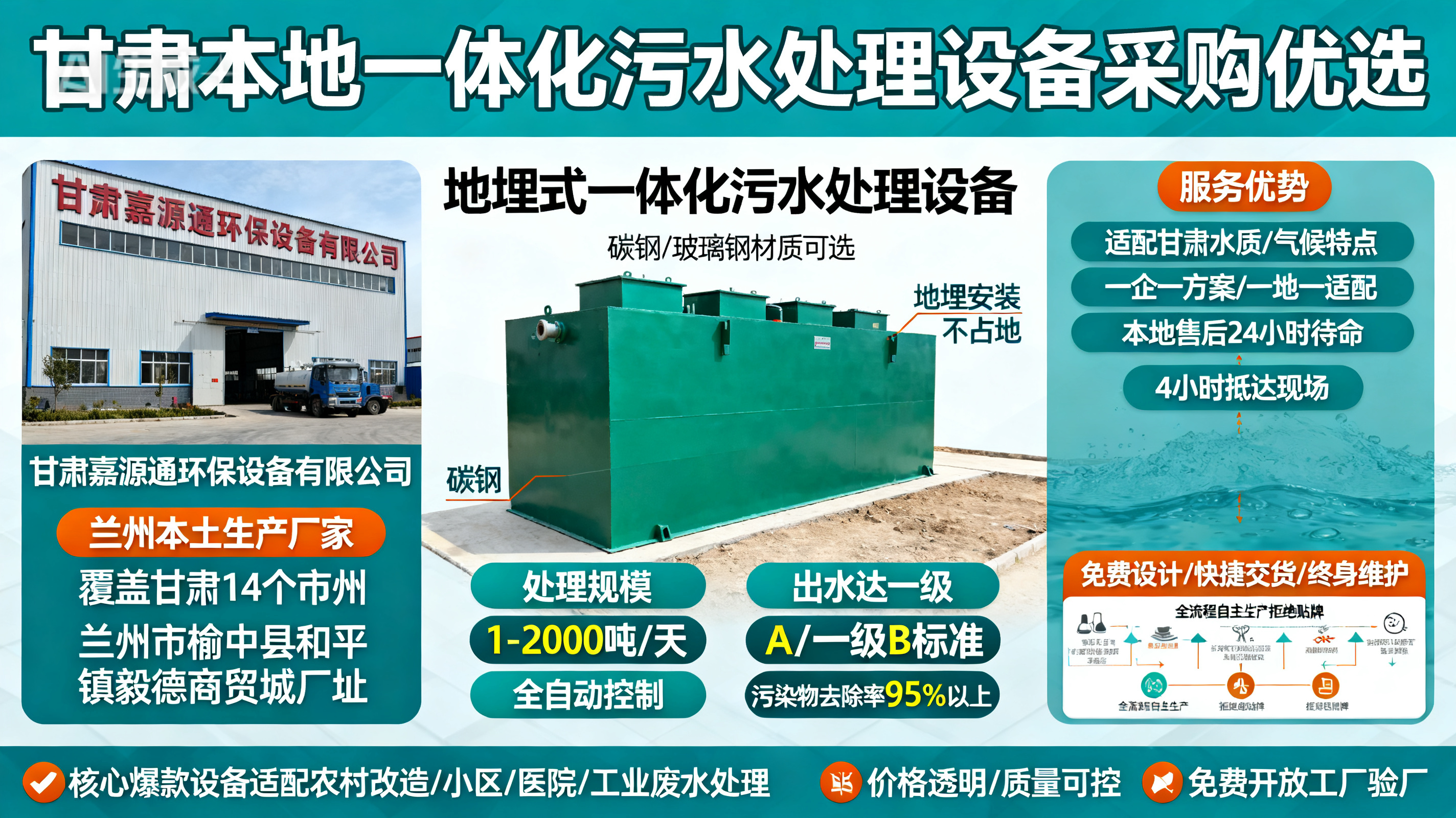 甘肃采购南沙一体化南沙污水处理设备_优先选本地生产厂家_直...式解决甘肃污水处理需求_选本地实体厂家_靠谱有保障.jpeg
